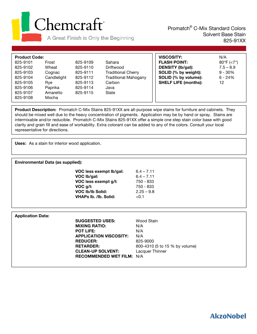 Chemcraft Stain Color Chart